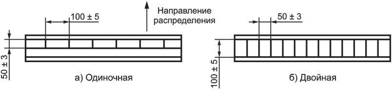рис. 3