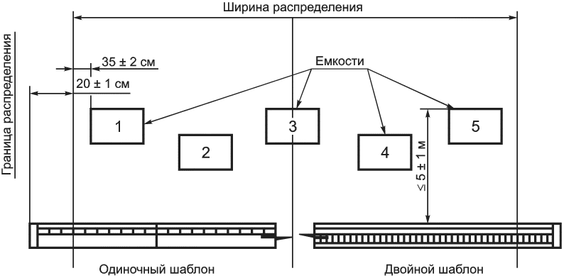 рис. 5