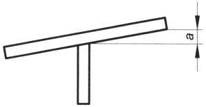 рис. 2