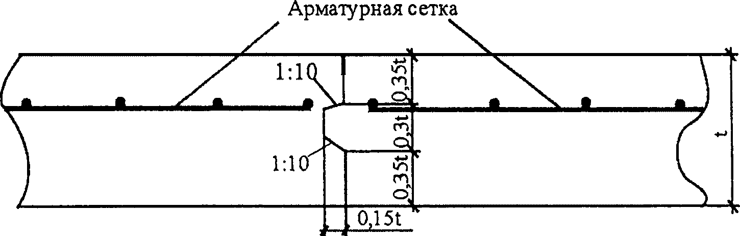 7 Деформационные швы в жестких покрытиях автомобильных дорог и аэродромов