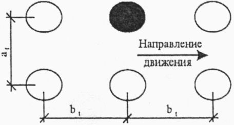 4 Нормативные и расчетные нагрузки на армированные цементобетонные покрытия авто