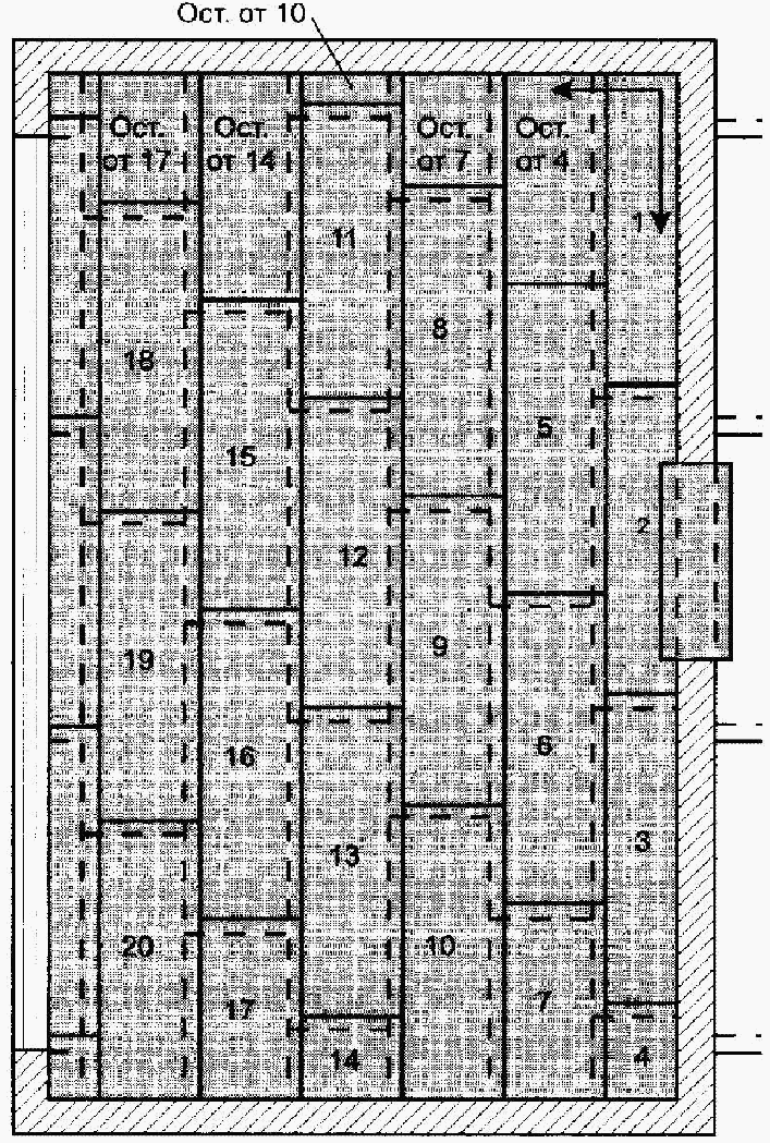 2. Технология и организация выполнения работ
