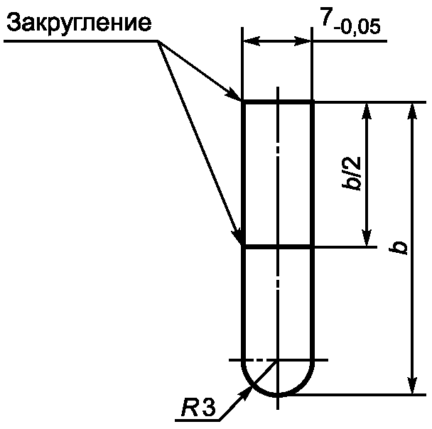 Раздел I. Плавкие вставки предохранителей с ножевыми контактами