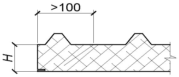7. Контроль и приемка готовых панелей