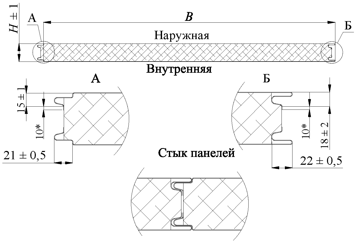 4. Классификация, основные параметры и размеры