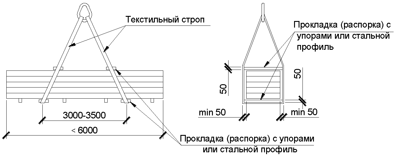 10. Гарантии изготовителя