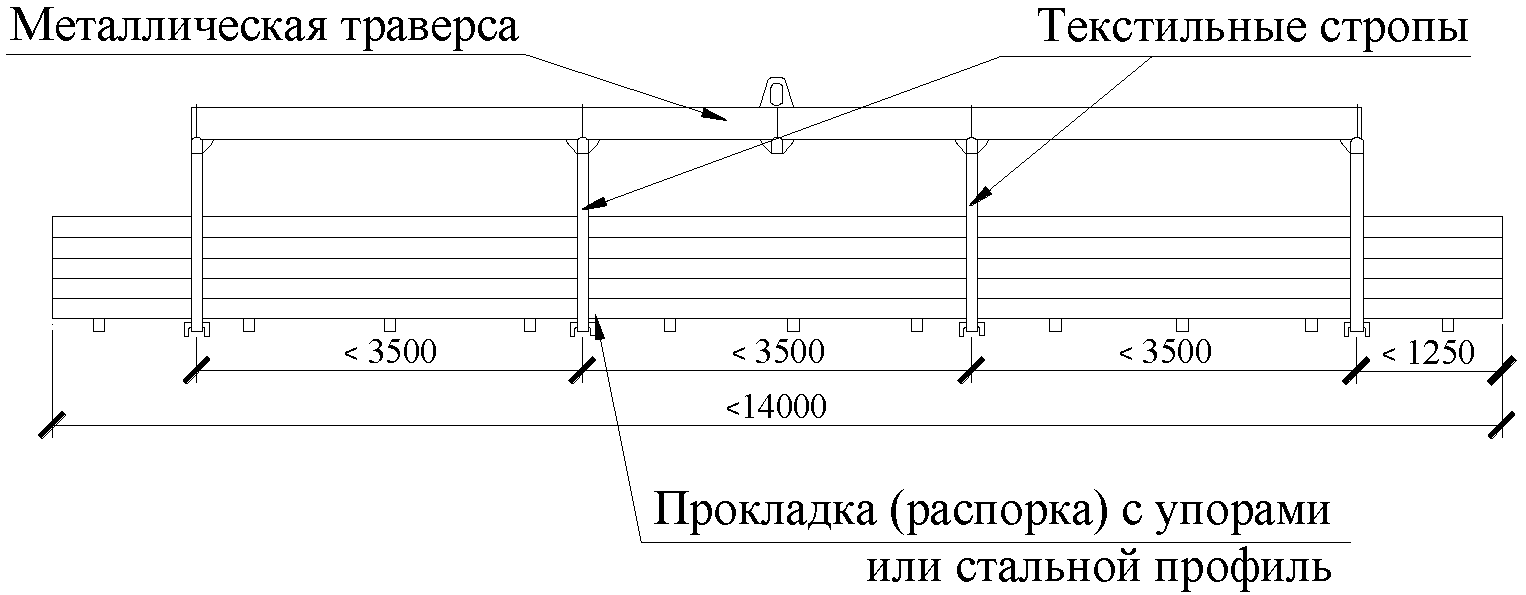 10. Гарантии изготовителя