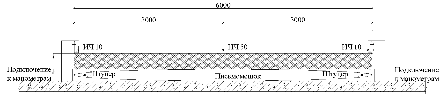 10. Гарантии изготовителя
