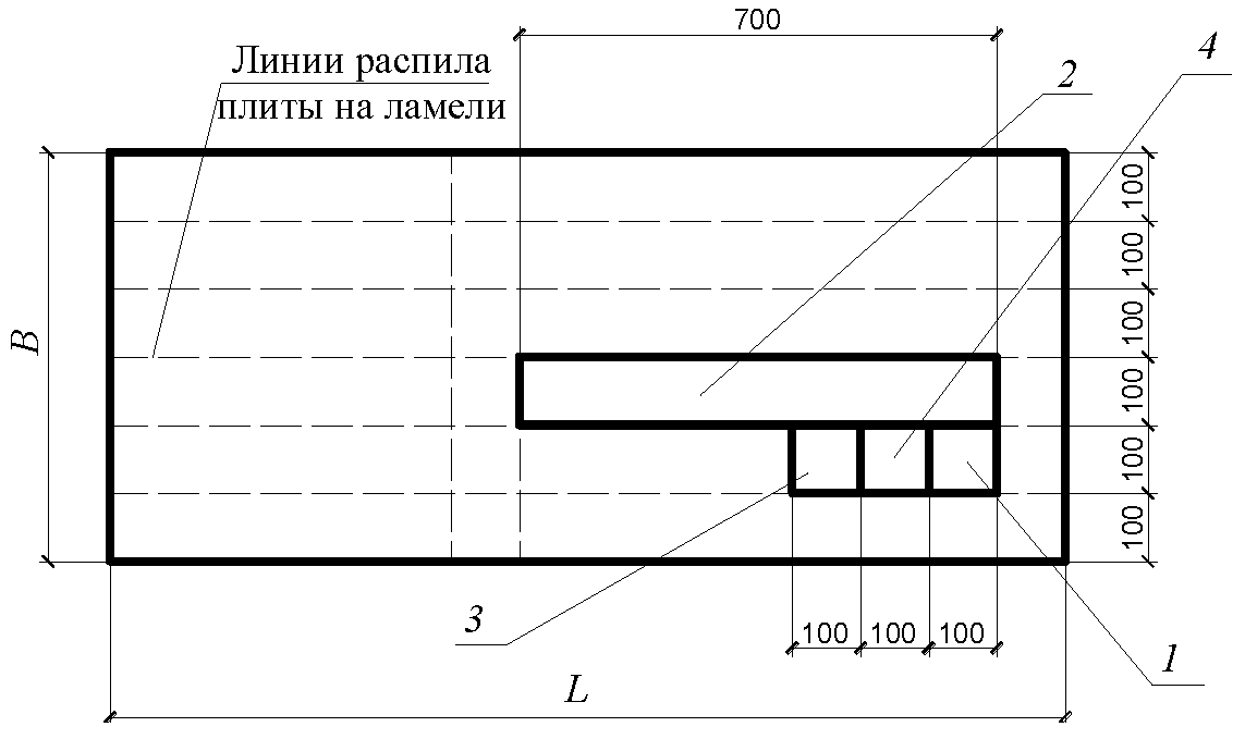 6. Правила и методы входного контроля