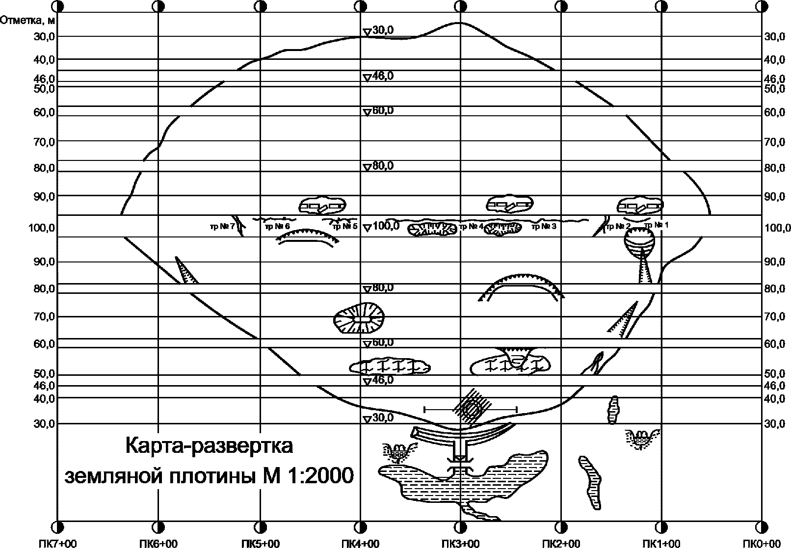 17 Требования по использованию данных мониторинга технического состояния гидроте