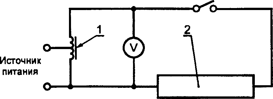 рис. 3