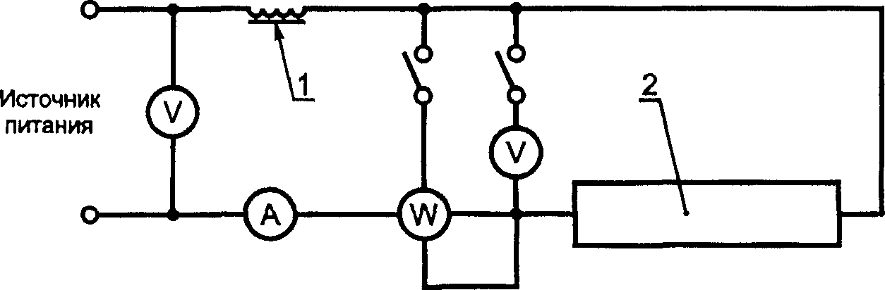 рис. 8