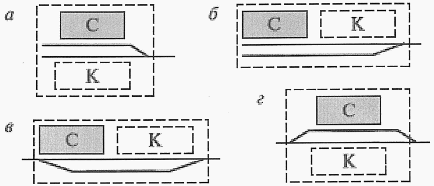рис. 1