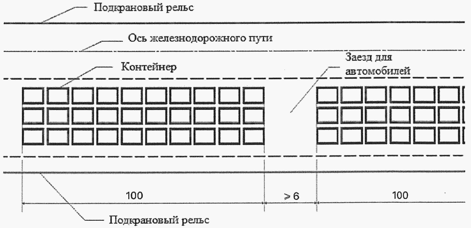 рис. 2