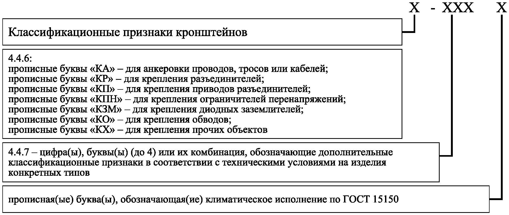 4.4 Кронштейны