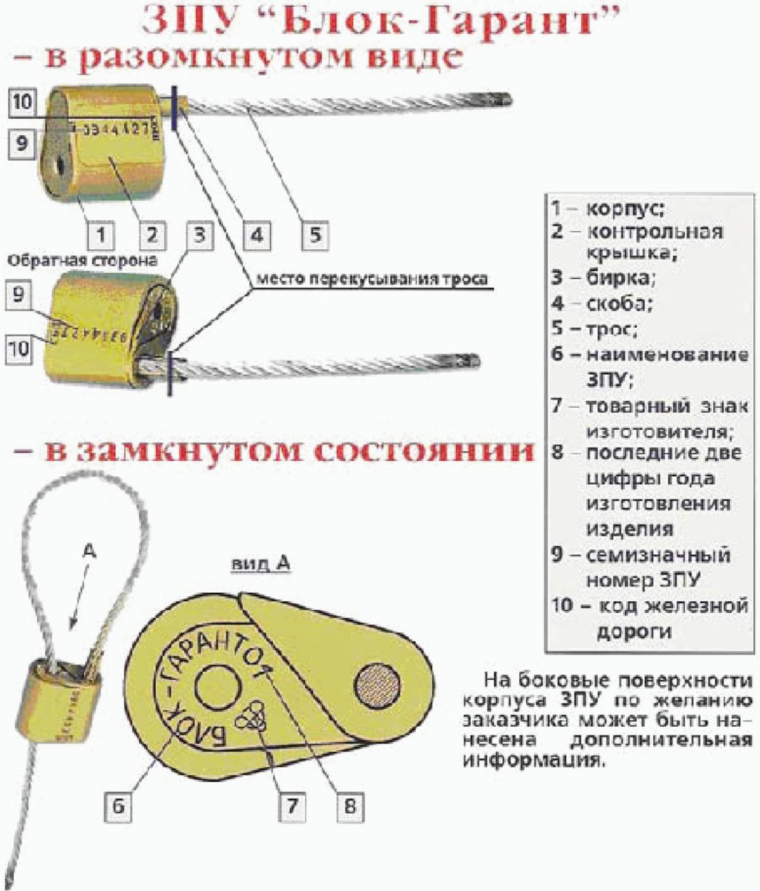 рис. 50