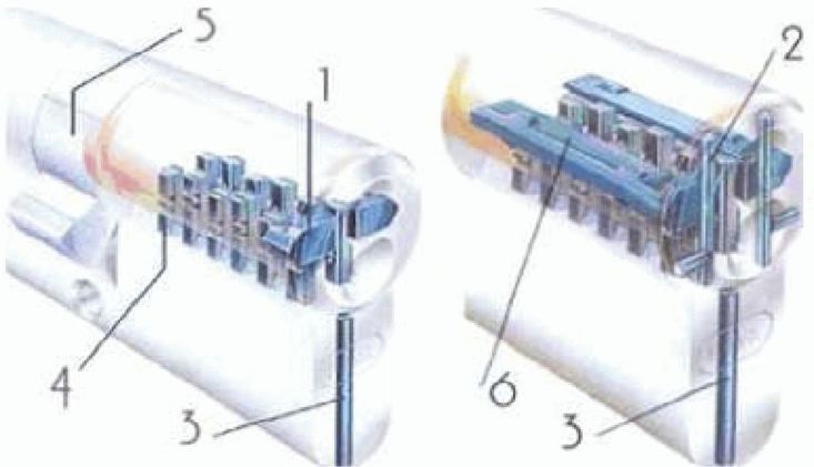 рис. 84