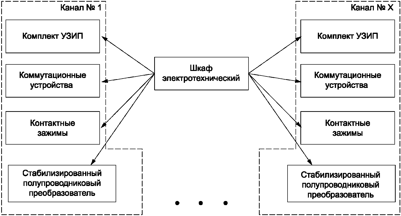 рис. 2