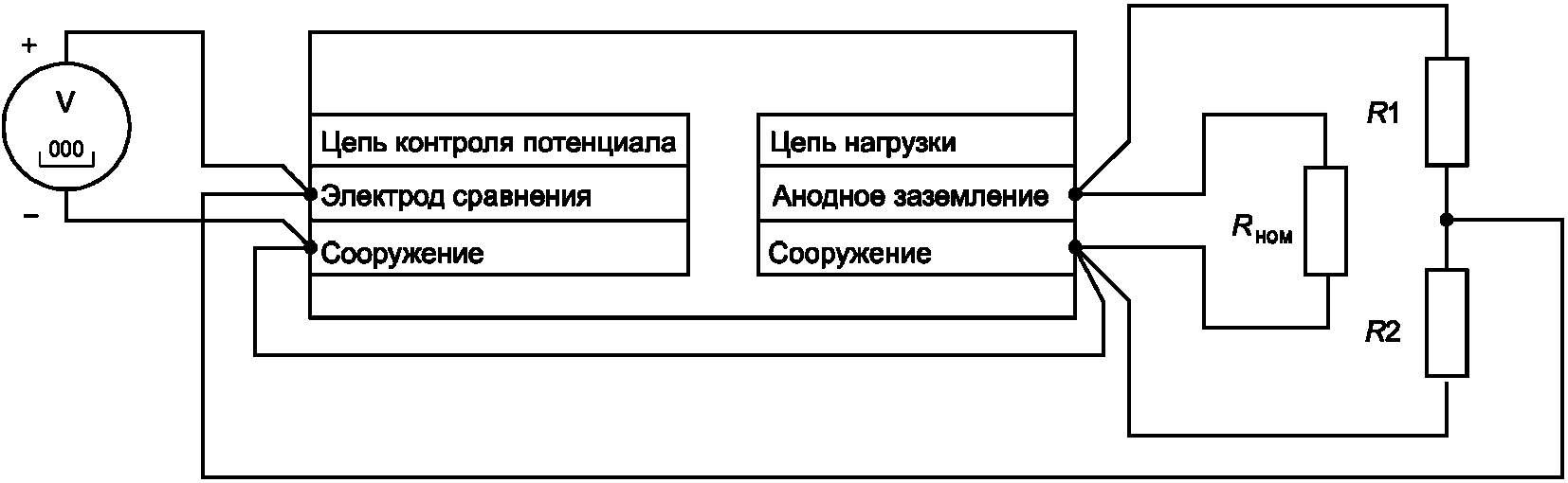 рис. 5