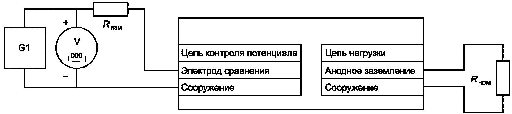 рис. 6