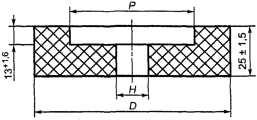 3 Классификация и размеры