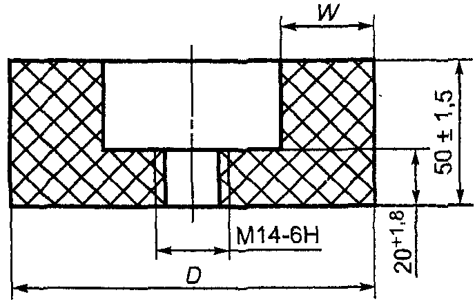 3 Классификация и размеры
