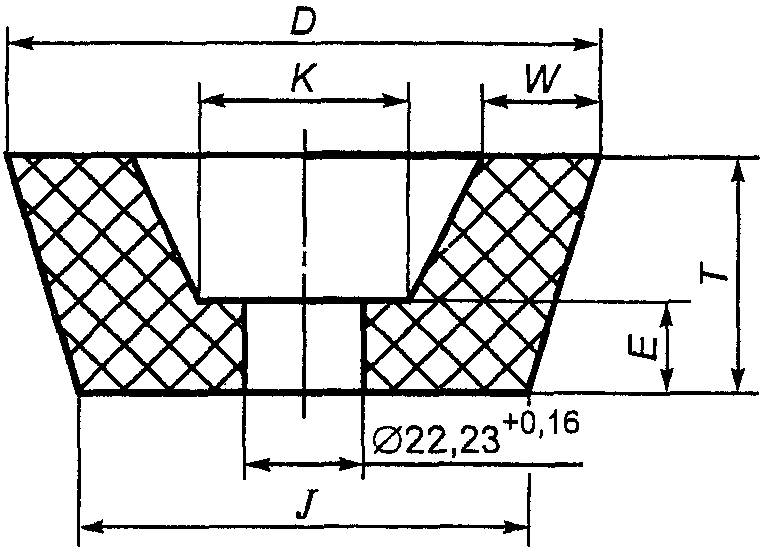 3 Классификация и размеры