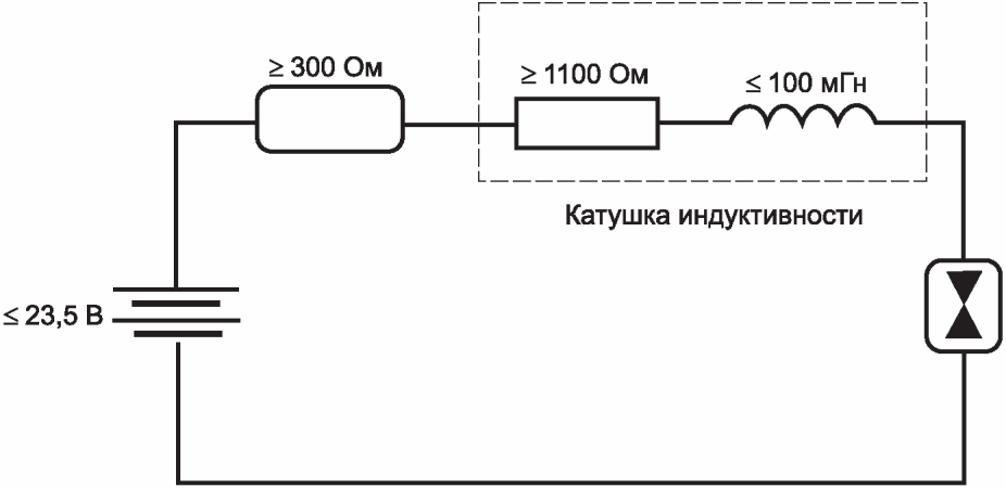 9.2 Оценка искрового воспламенения по характеристикам искробезопасности и таблич