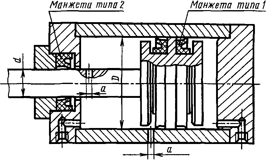 6. Гарантии изготовителя