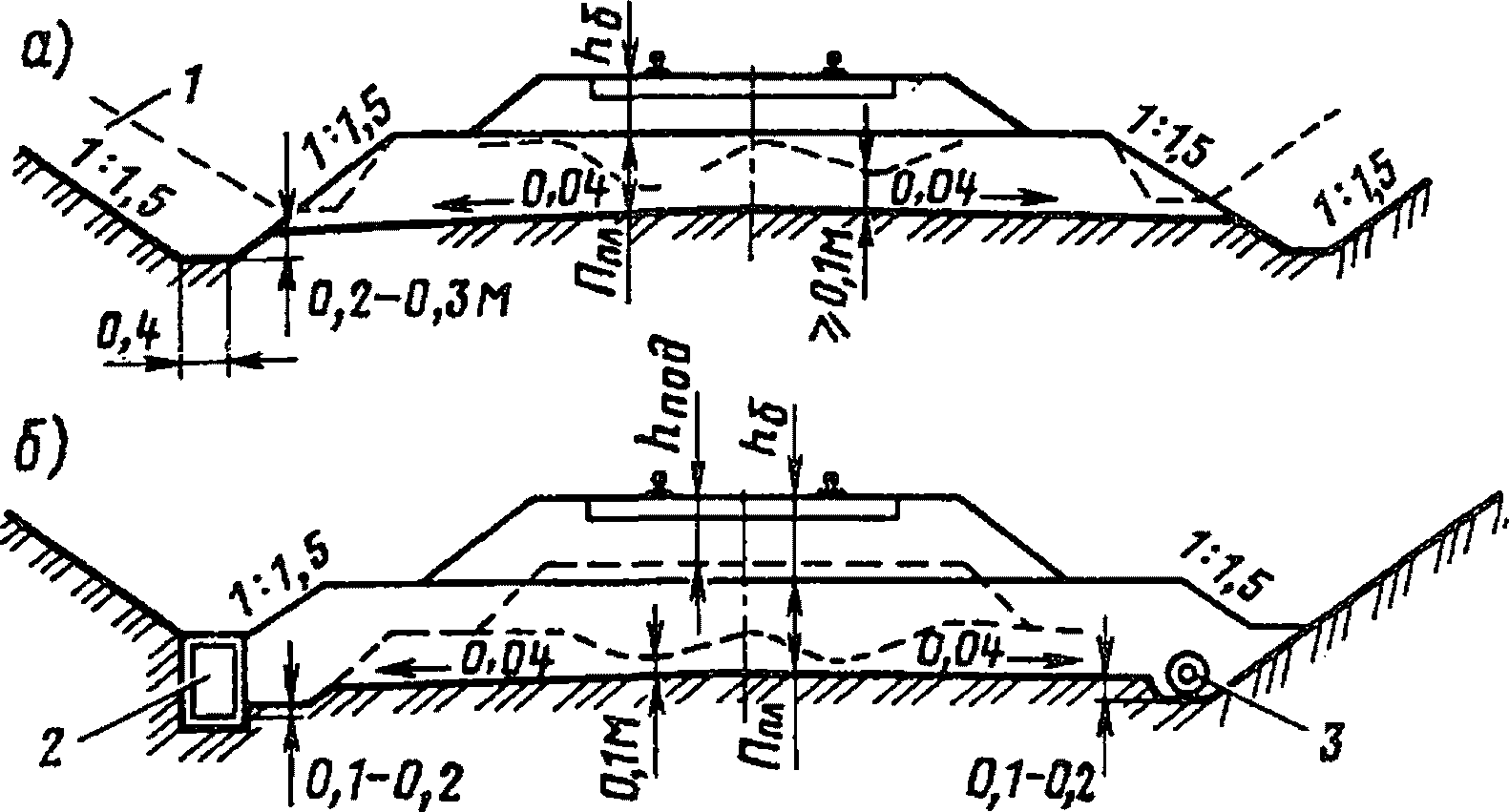 рис. 13