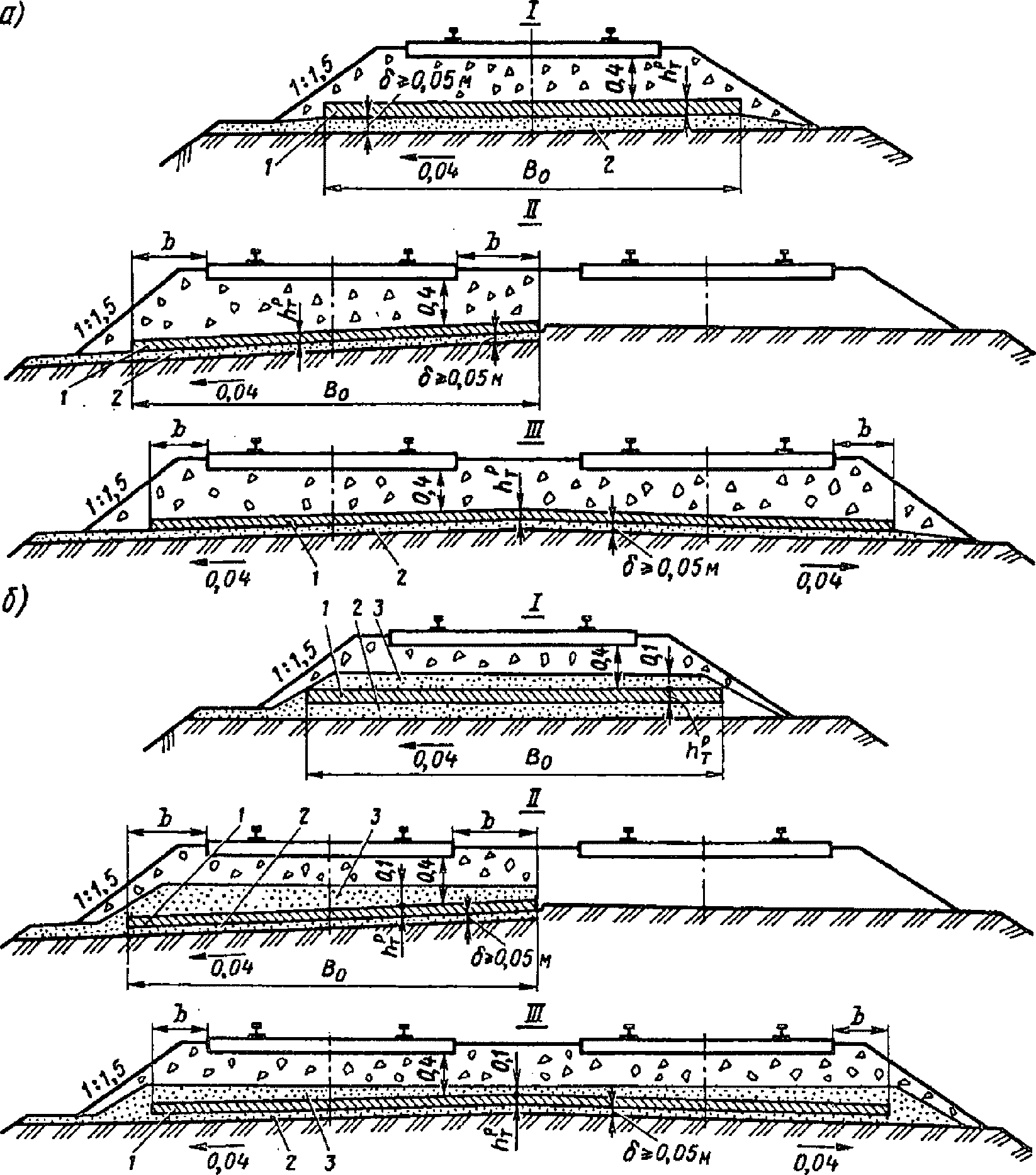 рис. 7