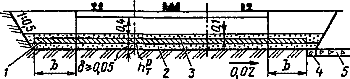 рис. 8