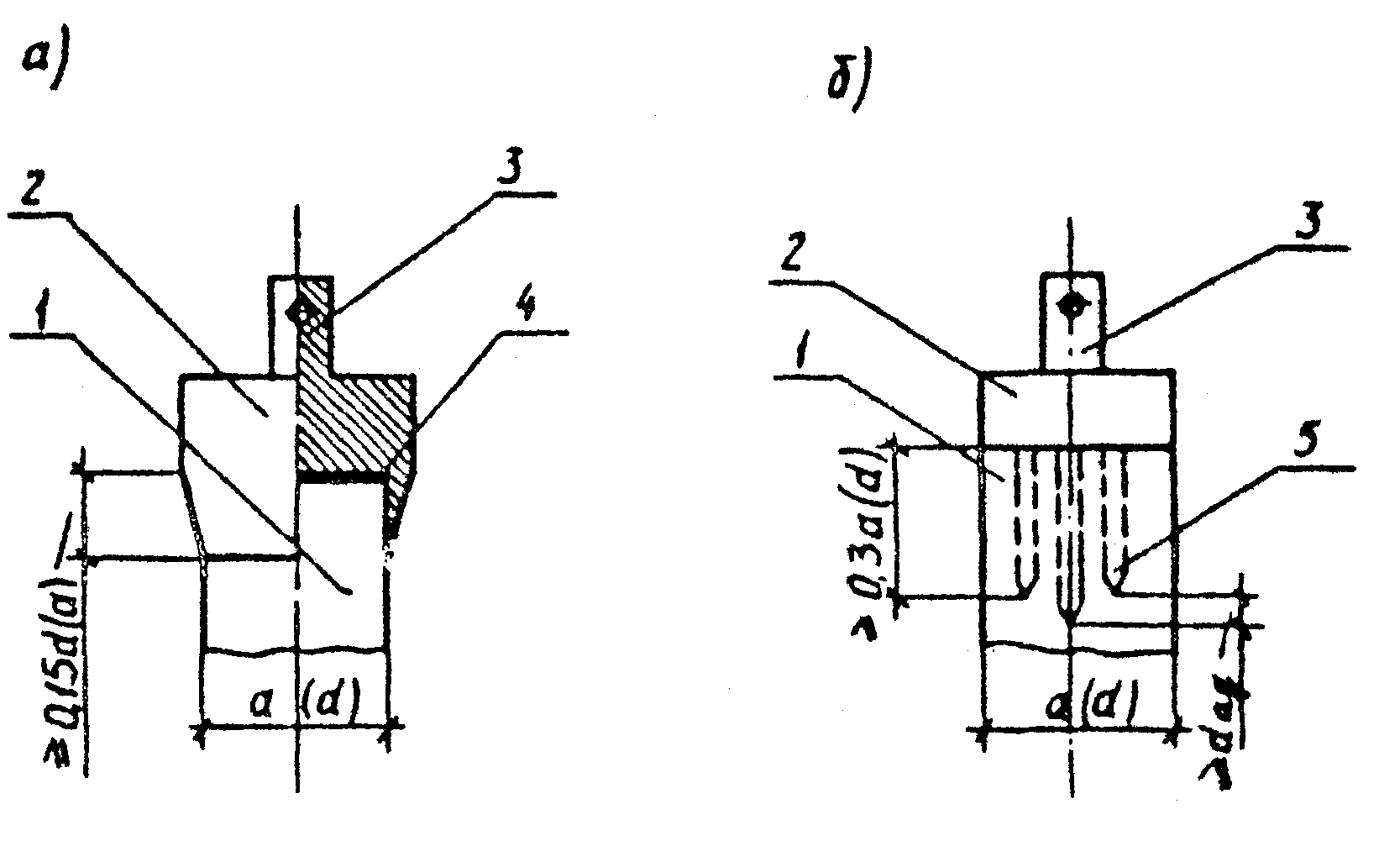 рис. 15