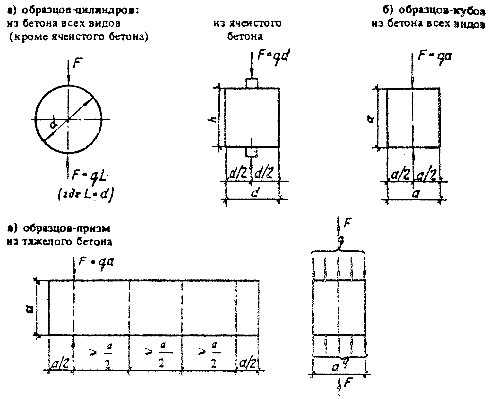 рис. 4