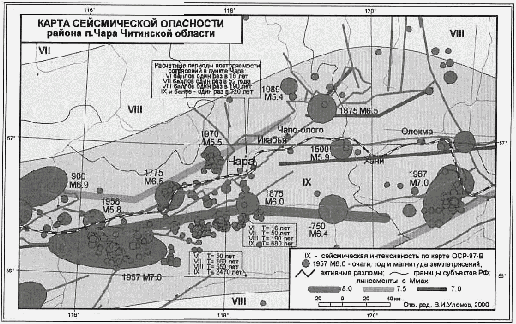 6. Сейсмическое микрорайонирование