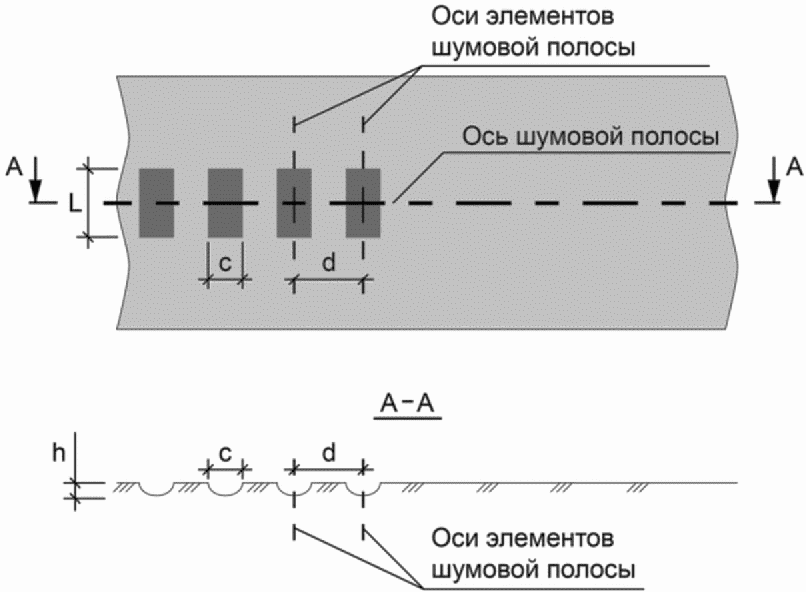 рис. 3