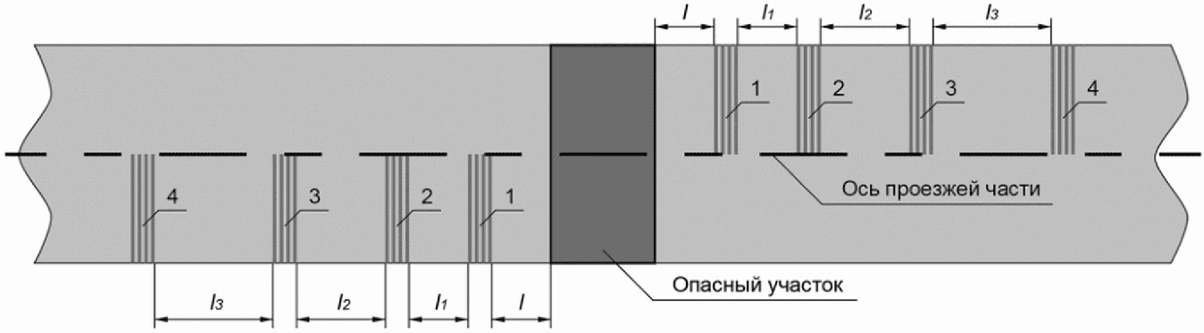 рис. 6