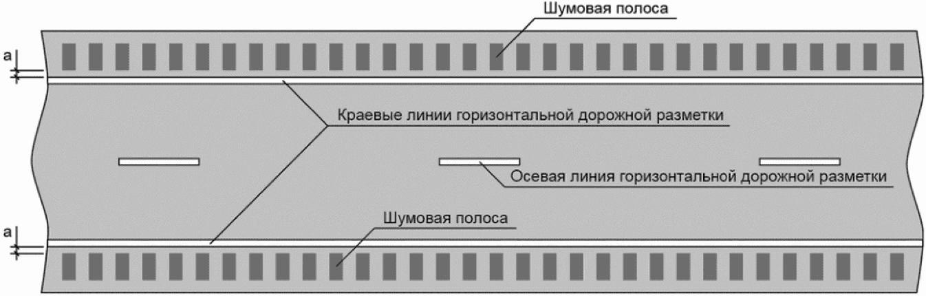 рис. 7