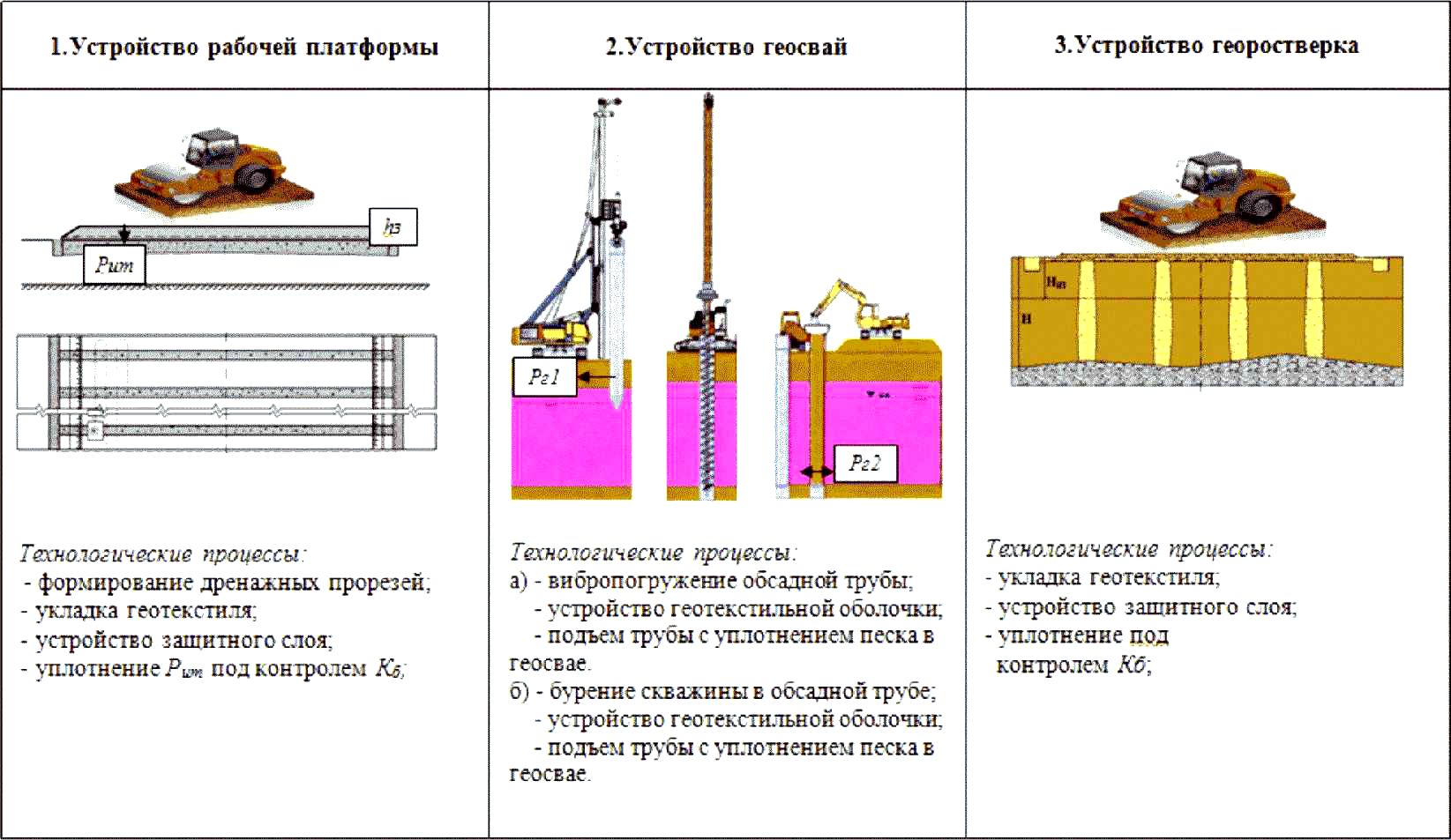 рис. 3