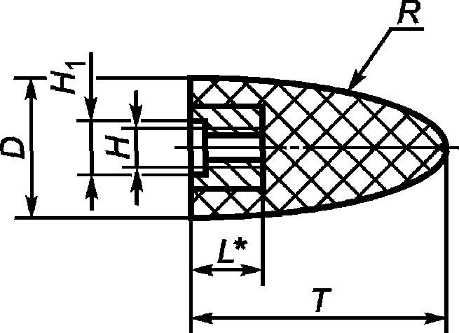3. Классификация и размеры