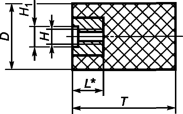 3. Классификация и размеры