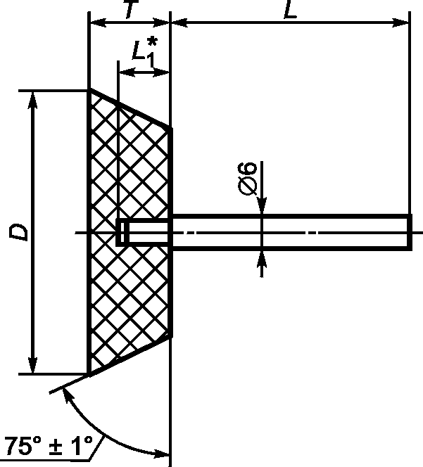3. Классификация и размеры