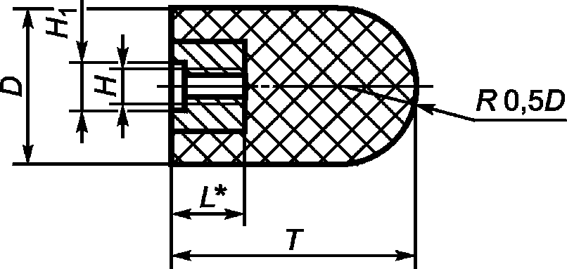 3. Классификация и размеры