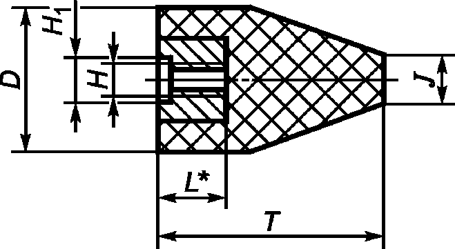 3. Классификация и размеры