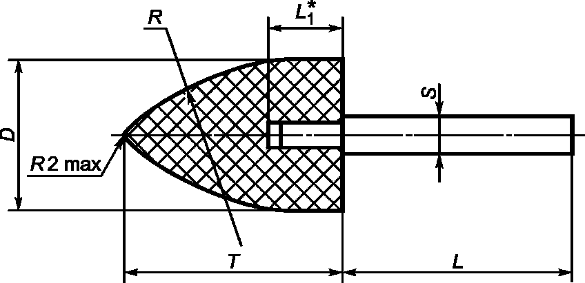 3. Классификация и размеры