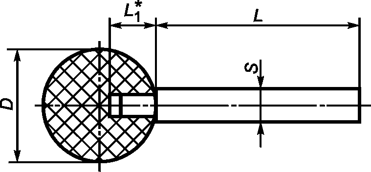 3. Классификация и размеры
