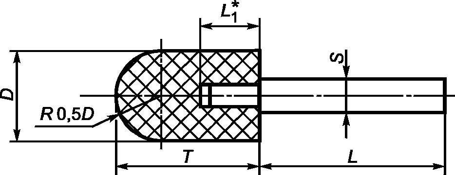 3. Классификация и размеры