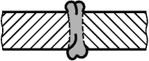 5 Приемка