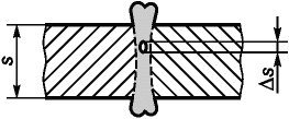 5 Приемка