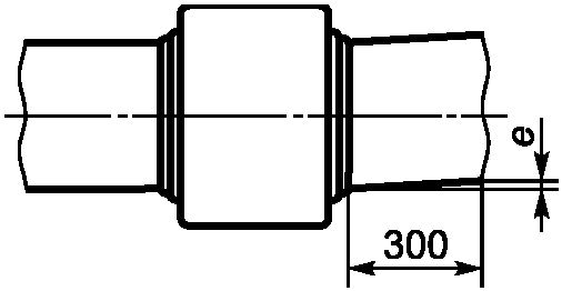 5 Приемка